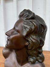 Antique style Art deco plaster statue of a woman 1920-1939